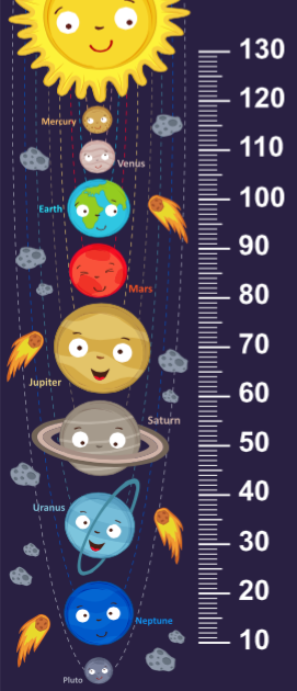 Medidor Sistema solar