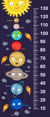 Medidor Sistema solar